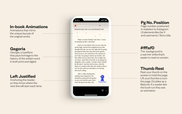 Immagine cortesia Mother New York